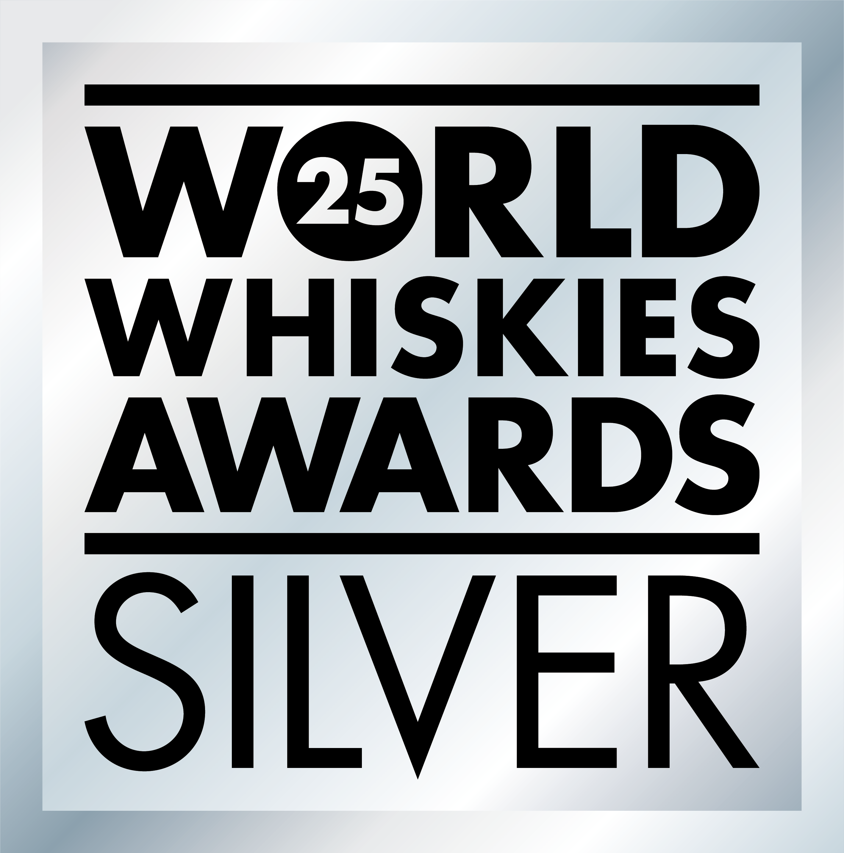 WORLD WHISKIES AWARDS